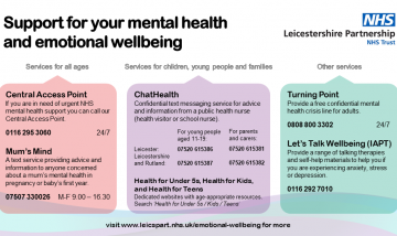 Supporting the mental wellbeing of our diverse local population