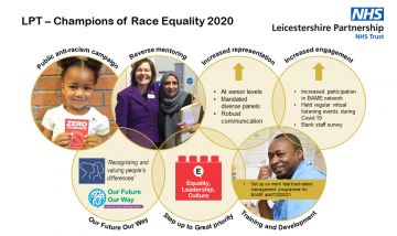 Trust recognised as champions of race equality in national awards