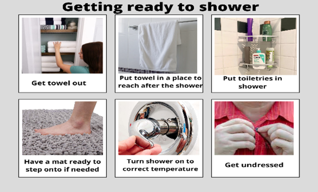 Getting ready to shower visual aid