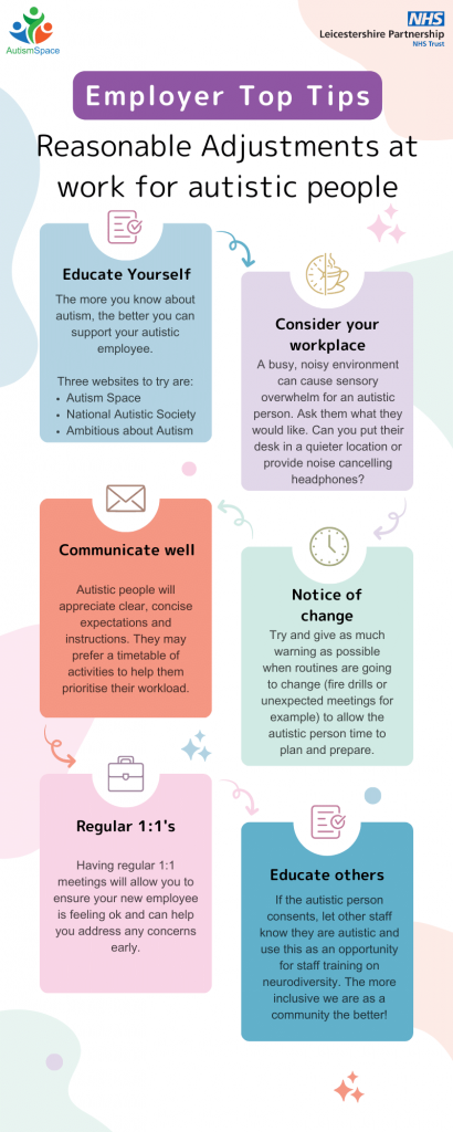 Reasonable adjustments for employers infographic