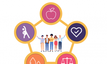 New healthy living toolkits to help tackle health inequalities for people with learning disabilities