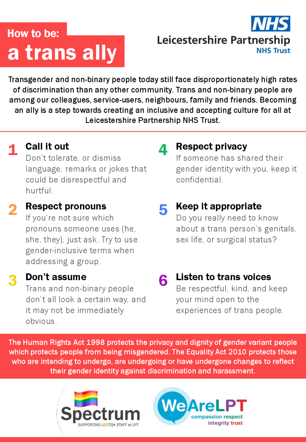 How to be a trans ally infographic