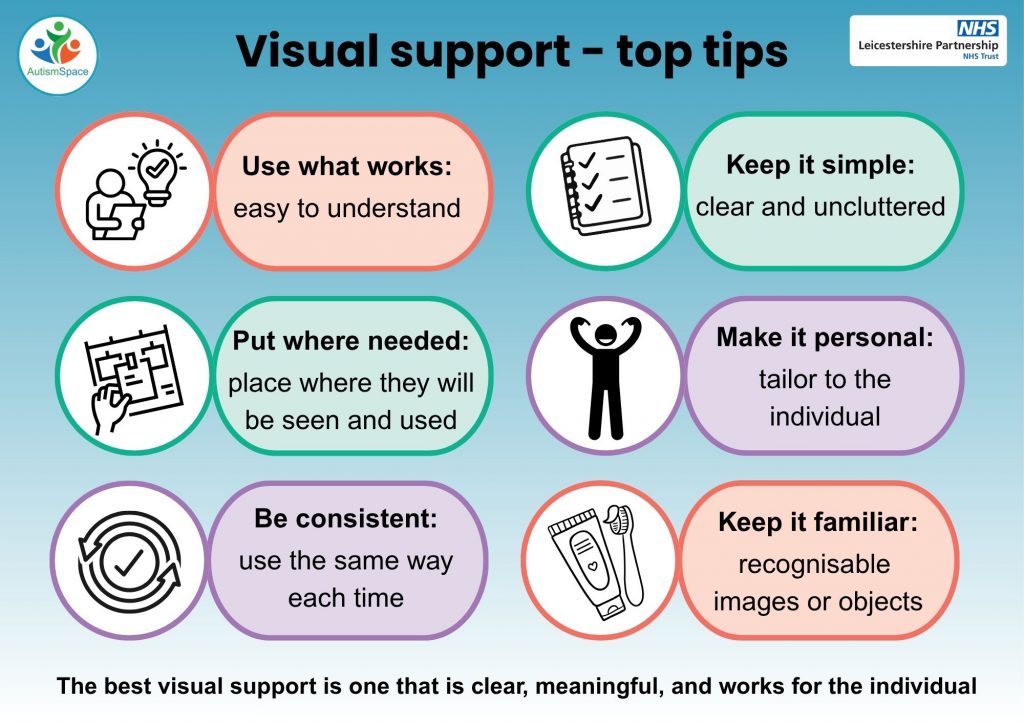 Infographic showing top tips for visual support