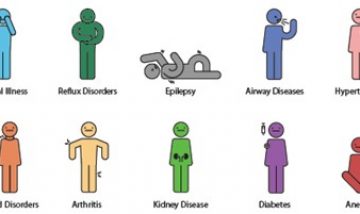 New health tool could help prevent avoidable deaths in people with learning disabilities, researchers say